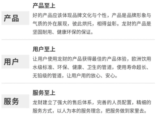 龙财管道-管道十大品牌